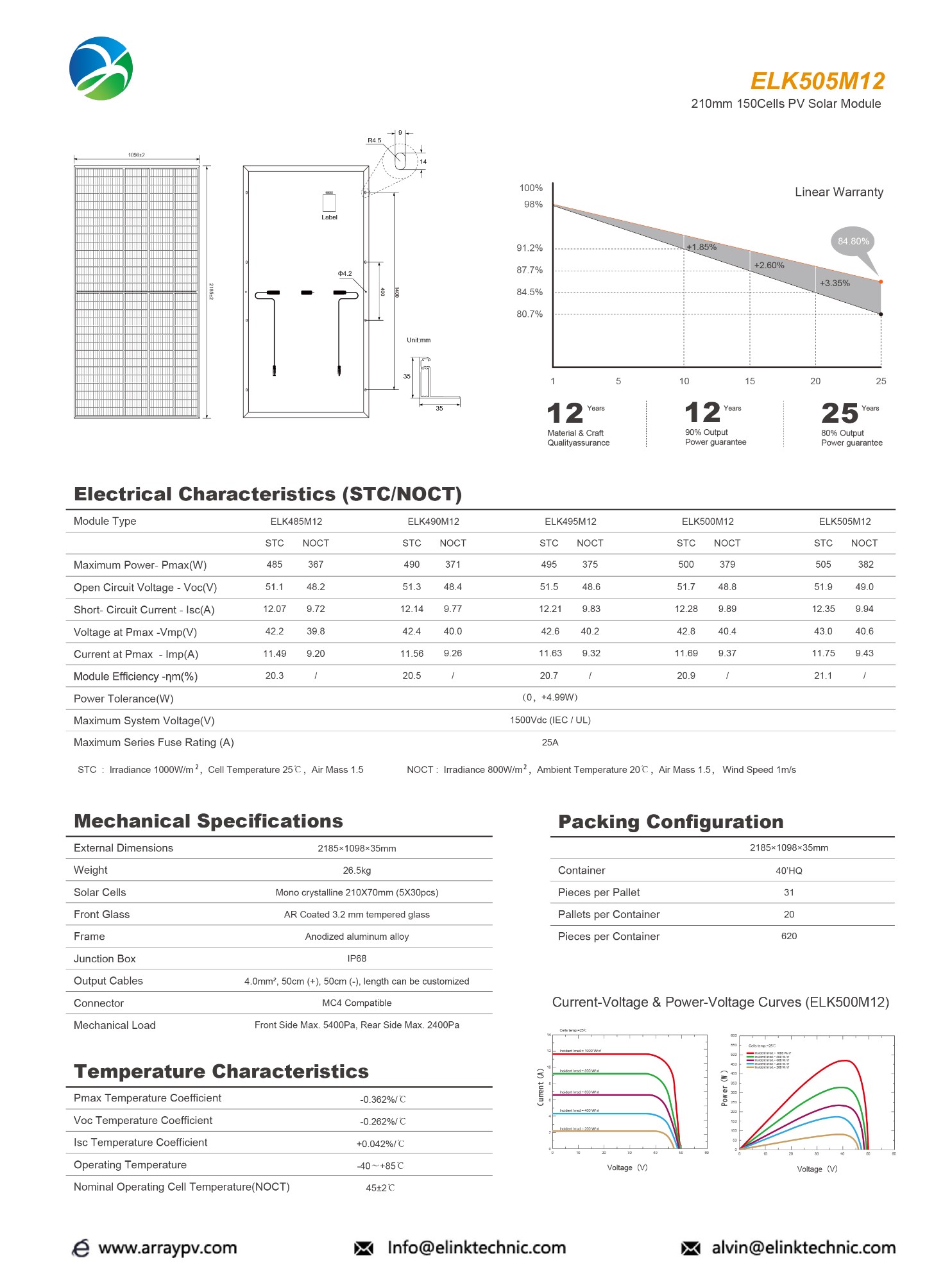 210mm 485-505Wp PERC