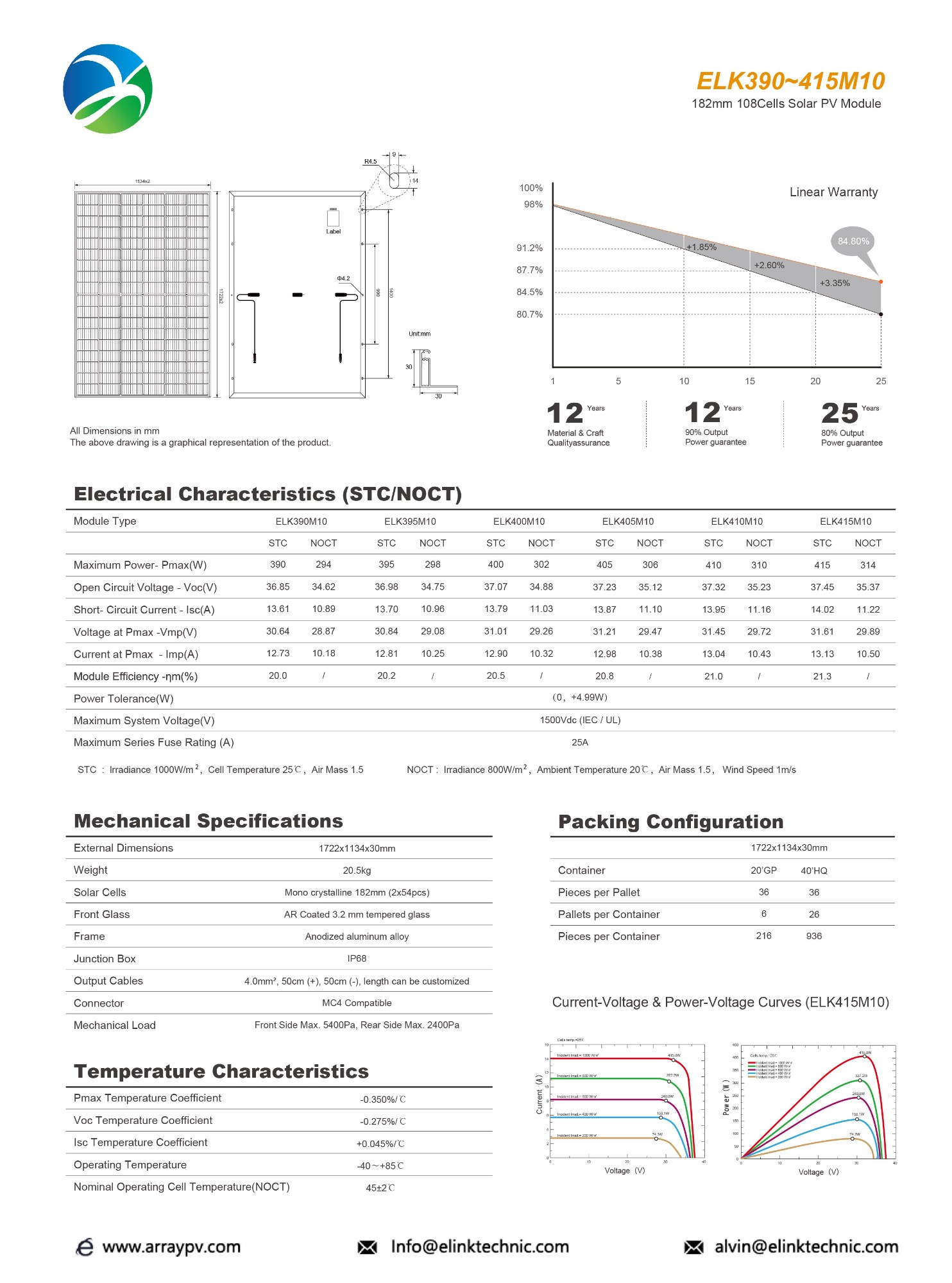 182mm 390~415Wp PERC