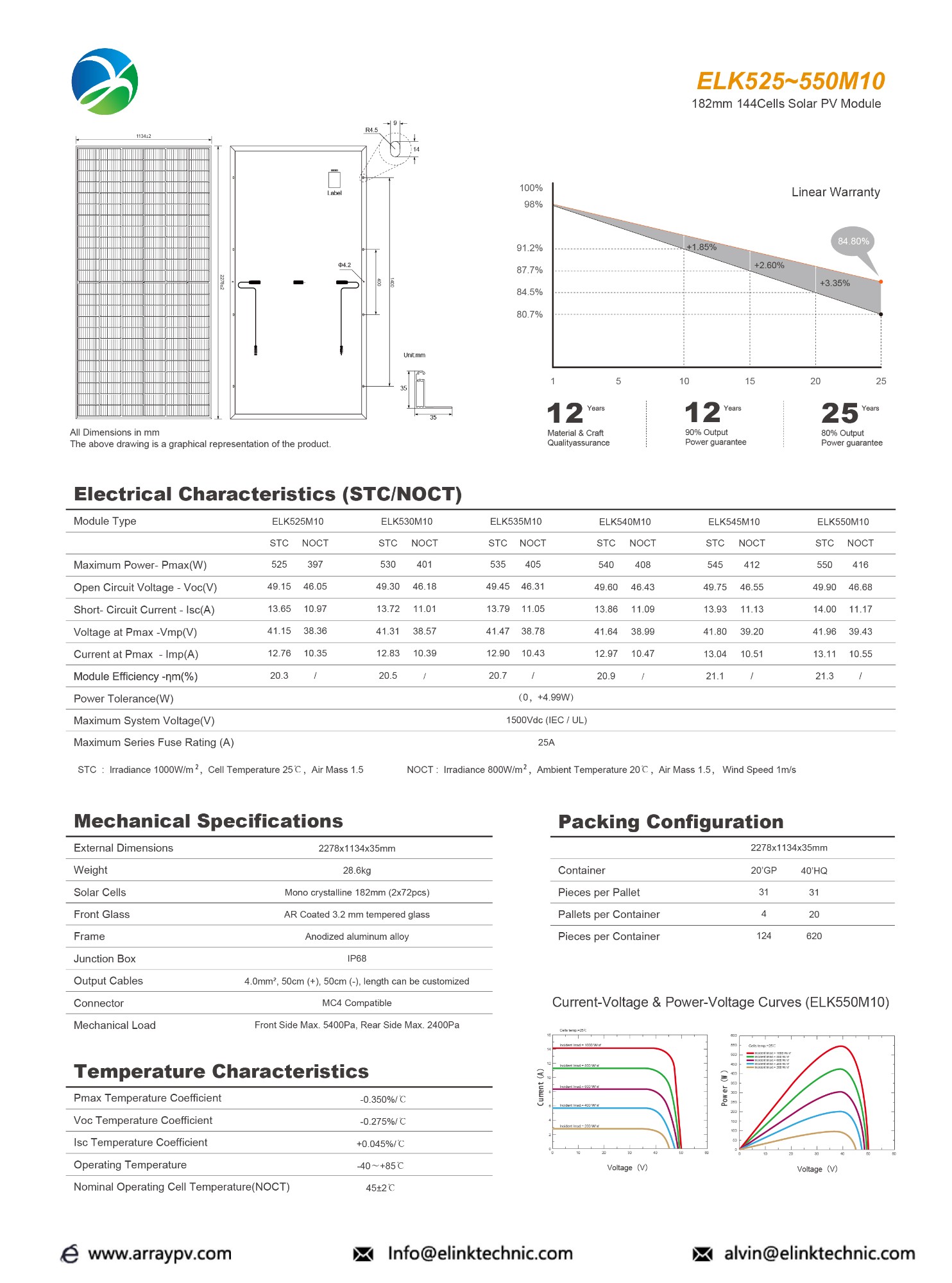182mm 525-550Wp PERC