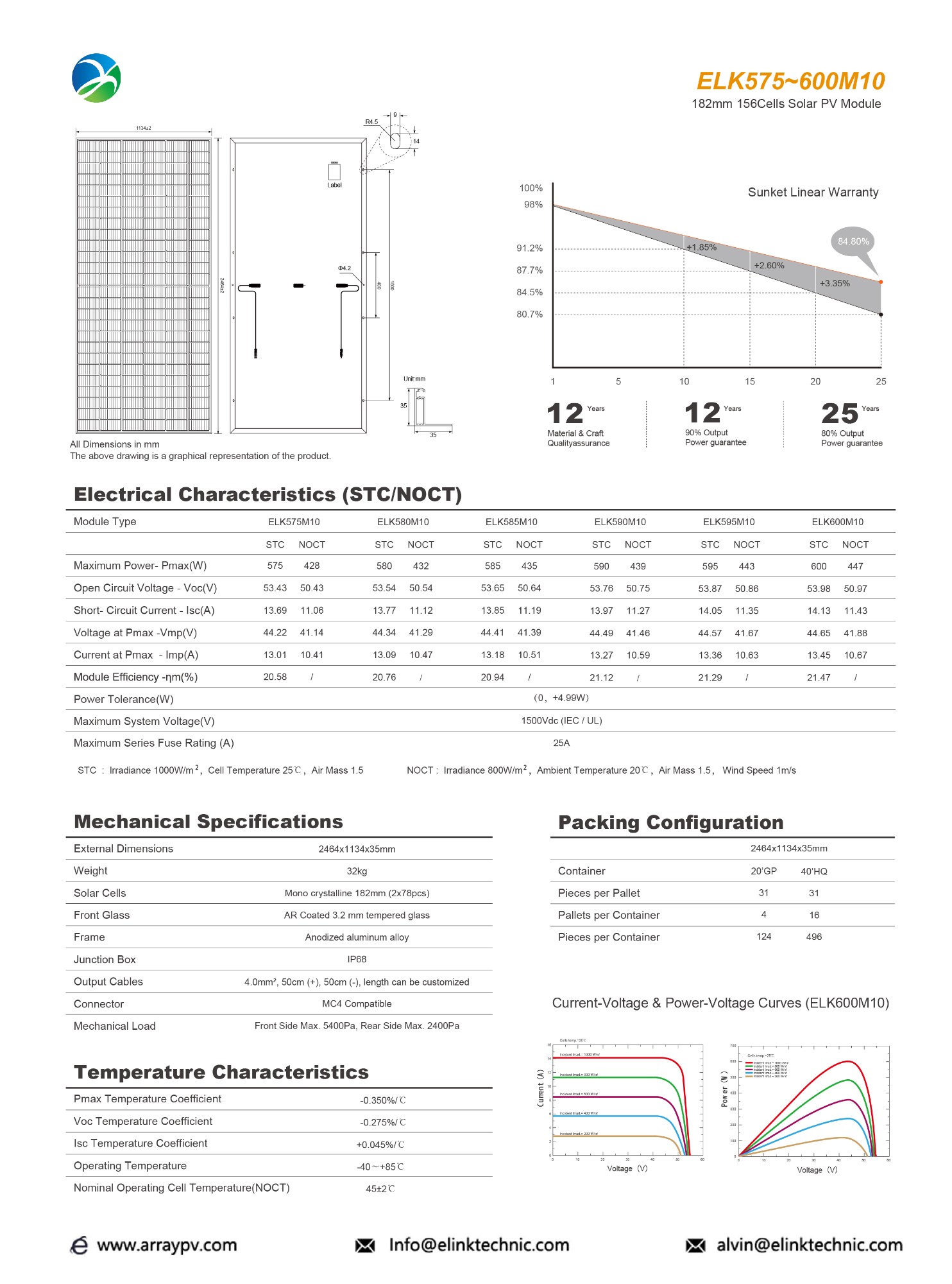 182mm 575~600Wp PERC