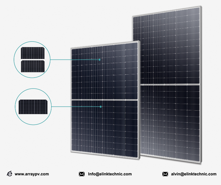 182mm 575~600Wp PERC