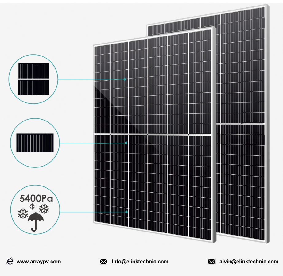 210mm 600-620Wp PERC