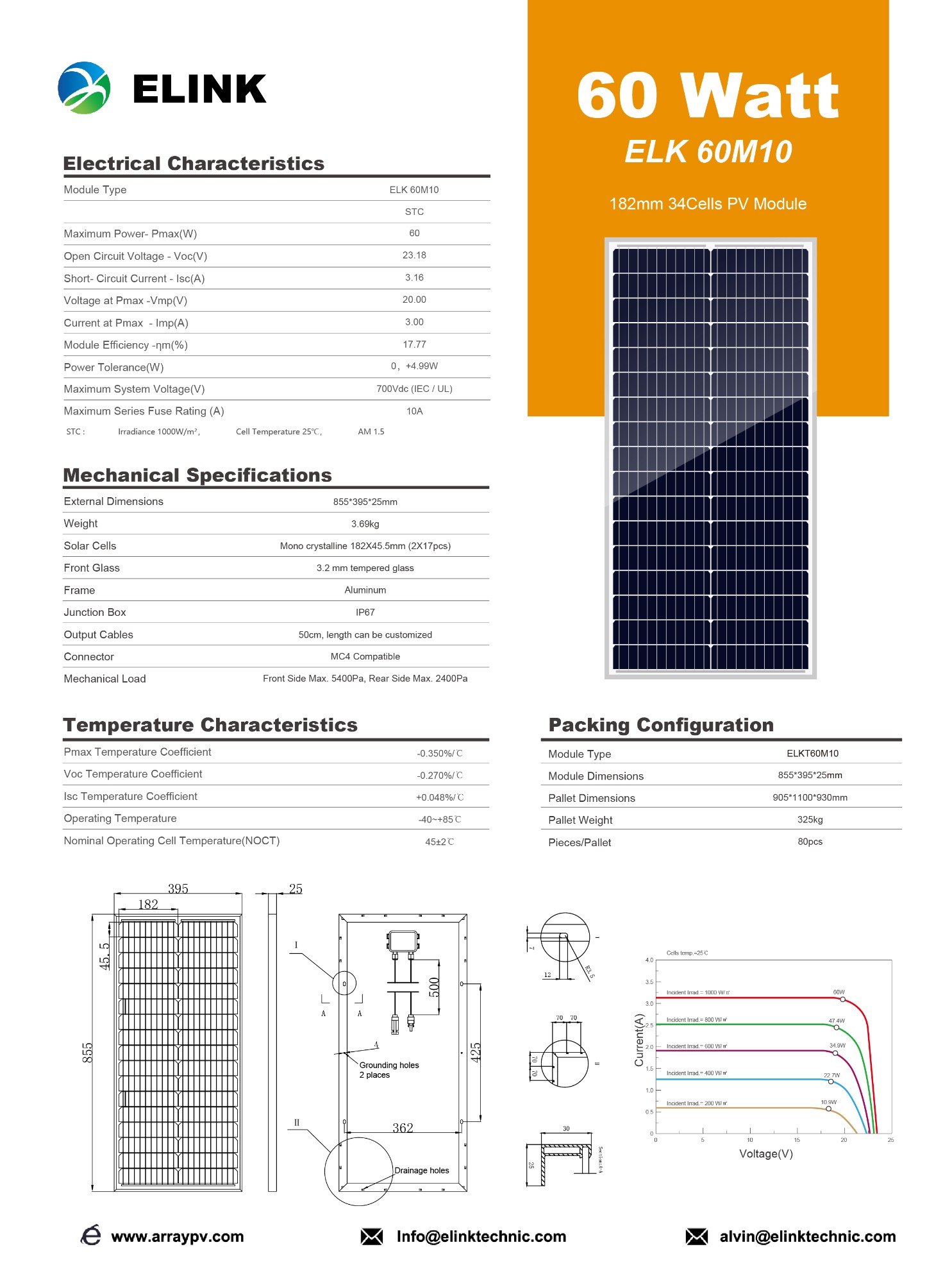 182mm Cells 60Wp PERC