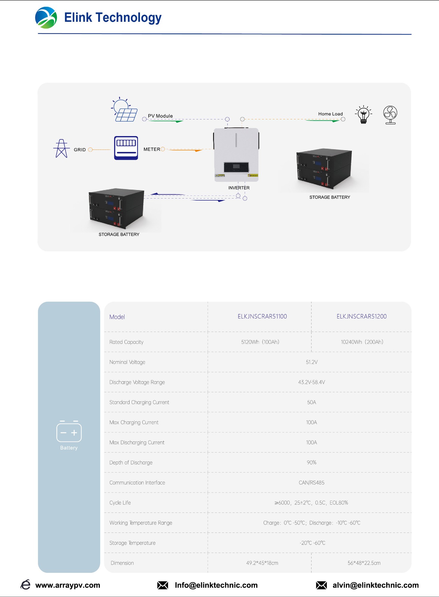 200AH 51.2V Rack-mounted Energy Storage