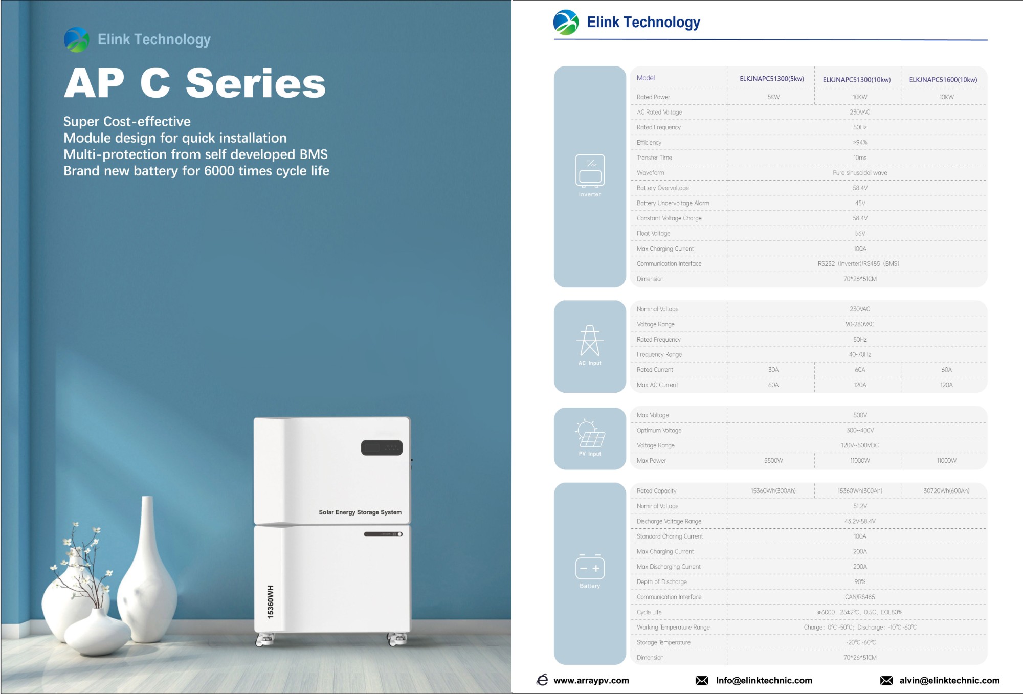 APC 15.36kwh(10kw) 51.2V 300Ah Stacked Energy Storage