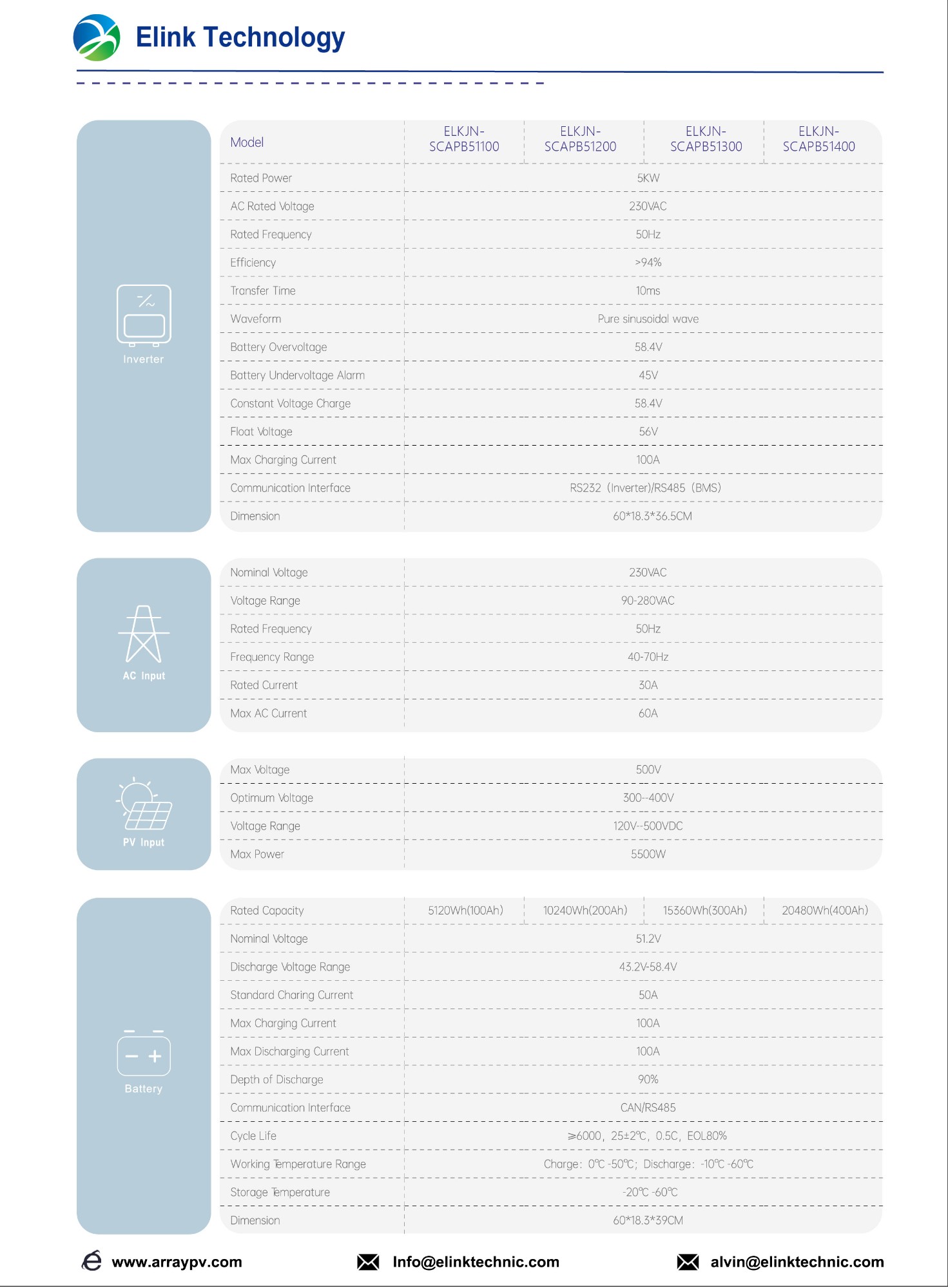 APB 20.48kwh 51.2V 400Ah Stacked Energy Storage